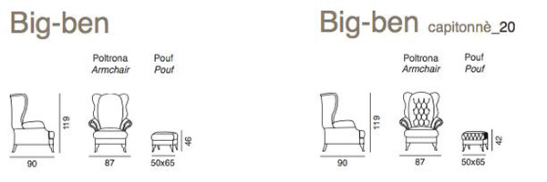 misure poltrona Big Ben